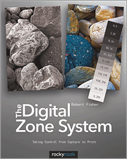 The Digital Zone System