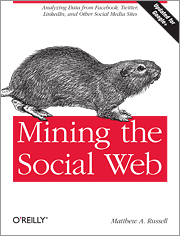 Mining the Social Web