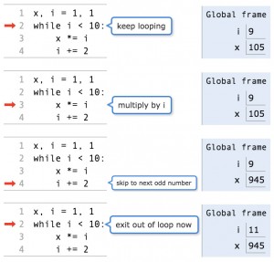 figure_5