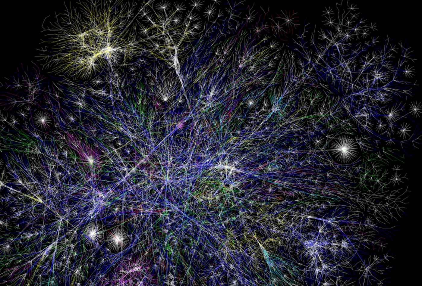 Partial map of the Internet based on the January 15, 2005 data found on opte.org.