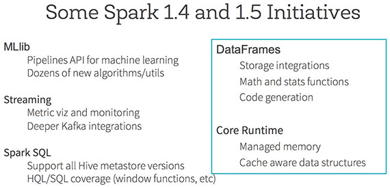 spark1-4-webcast1